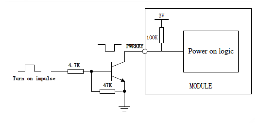 c32