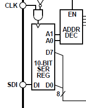 f1_14